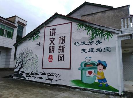 商水墙绘是现在流行的墙体广告