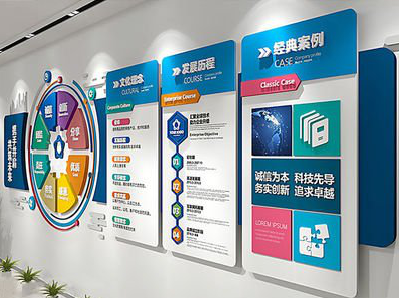 商水企业文化墙内容对员工有什么影响？